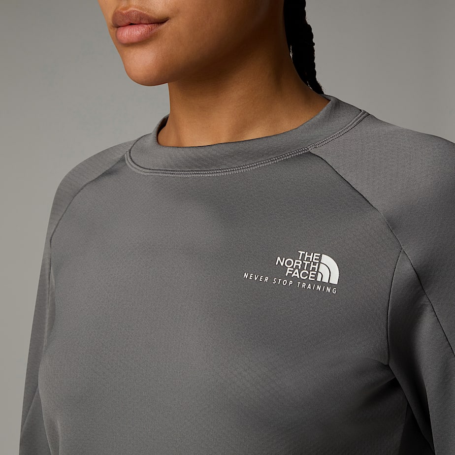 Women The North Face Kikash Warm Long-Sleeve T Shirts Grey | NF0A79S1D